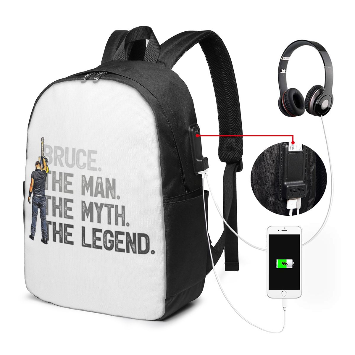 Bruce Springsteen Backpack Tra - Womens Backpack review and price